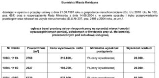 22 05 2014 przetarg1