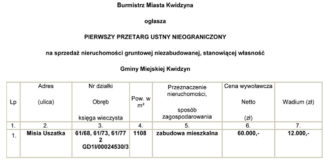 17 12 2015 przetarg1