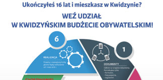 18 01 2016 Plakat KBOmin1