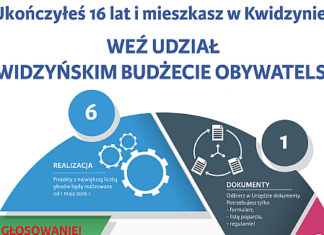 18 01 2016 Plakat KBOmin1