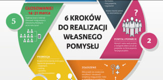 18 01 2016 Plakat KBOmin2