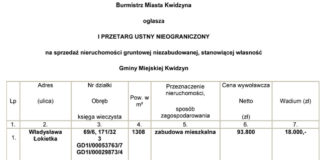 03 02 2016 ogloszenie lokietka1