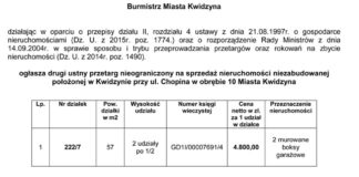 03 02 2016 oglosznie chopina1