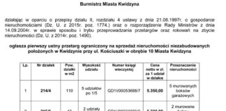 03 02 2016 oglosznie kosciuszki1