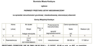 06 04 2016 rzemieslnicza1