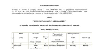 24 01 2017 trzeci przetarg- Graniczna 3 dz. Page 1