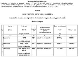 17 01 2018 Graniczna1