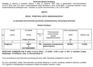 Przetarg na sprzedaż nieruchomości gruntowej przy ul. Podgórnej 07 02 2018 podgorna1