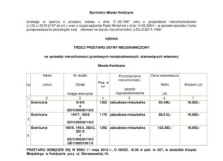 04 04 2018 przetarg graniczna1
