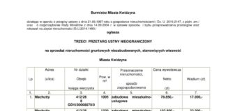 04 04 2018 przetarg manchutty1