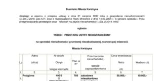 04 04 2018 przetarg podgorna1