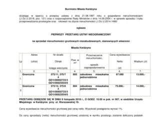 Pierwszy przetarg ustny nieograniczony na sprzedaż nieruchomości gruntowych niezabudowanych przy ul. Granicznej 25 09 2018 graniczna1