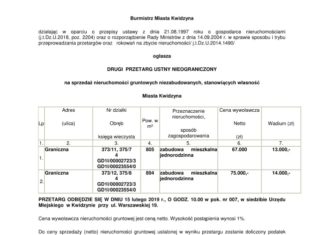 Drugi przetarg ustny nieograniczony na sprzedaż nieruchomości gruntowych niezabudowanych przy ul. Granicznej 08 01 2019 przetarg graniczna1