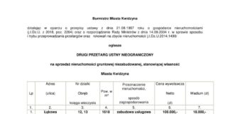 08 01 2019 przetarg lakowa1