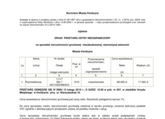 Drugi przetarg ustny nieograniczony na sprzedaż nieruchomości gruntowej niezabudowanej przy ul. Rzemieślniczej 08 01 2019 przetarg rzemieslnicza1