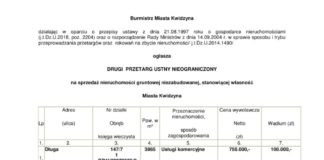 04 02 2019 przetarg dluga1