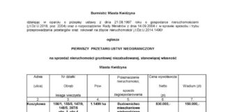 01 04 2019 przetarg koszykowa1