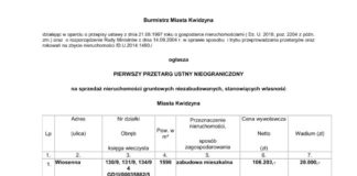 01 10 2019 przetarg wiosenna1