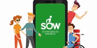 Plakat Systemu Obsługi Wsparcia