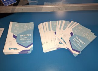 Budżet Miasta Kwidzyna 2022/2023 Ulotki budżetowe