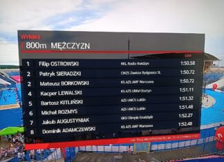 Filip Ostrowski Mistrzem Polski