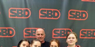 Mistrzostwa Polski w podnoszeniu ciężarów