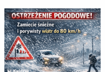 OSTRZEŻENIE POGODOWE!