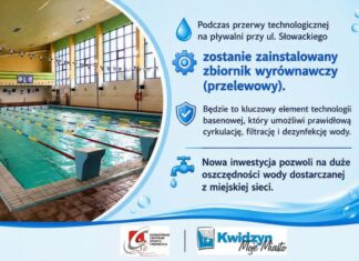 Przerwa technologiczna na pływalni przy ul. Słowackiego
